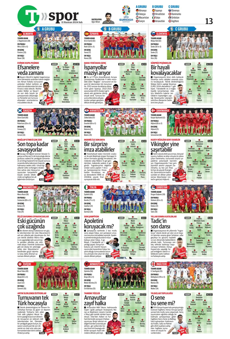 "Fenerbahçe çok ama çok büyük oynuyor'" | Sporun manşetleri (11 Haziran 2024) - 34