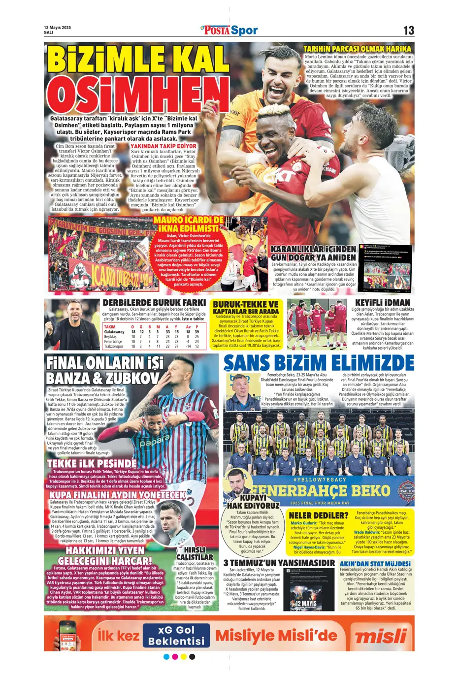 "Galatasaray, Osimhen için Napoli ile anlaştı" | Sporun manşetleri - 24