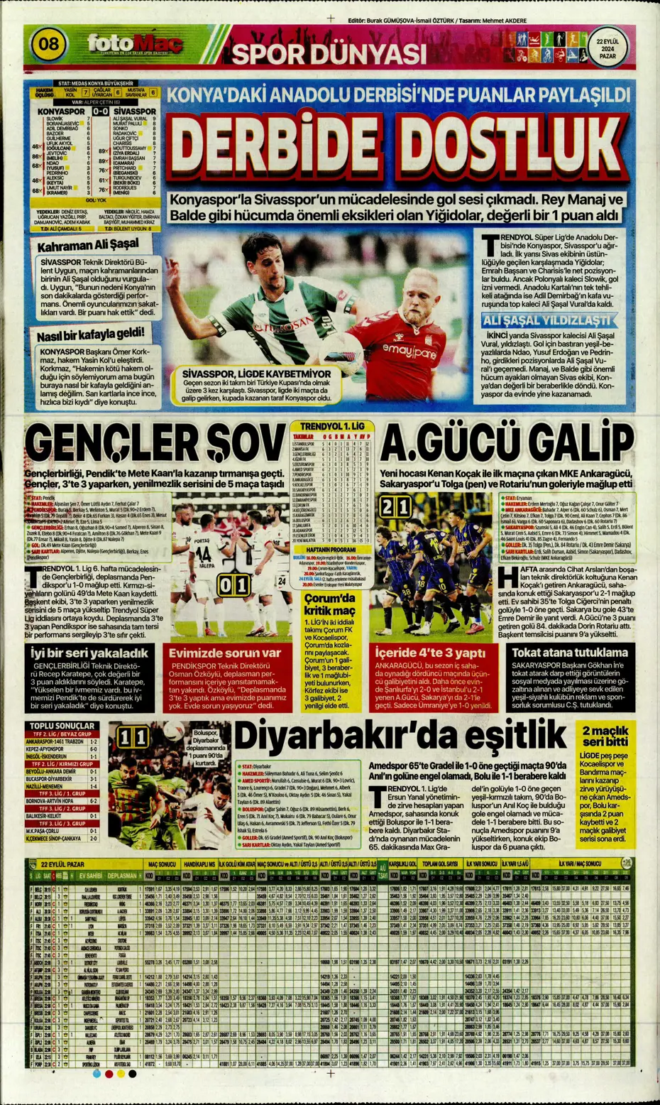 "Şampiyon Kadıköy'ü selamladı!" | Sporun manşetleri (22 Eylül 2024) - 19