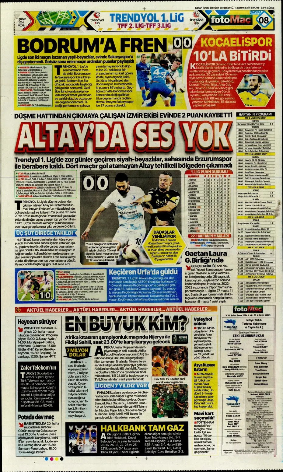 "30 saniyesi 7 milyon dolar" | Sporun manşetleri (11 Şubat 2024) - 15