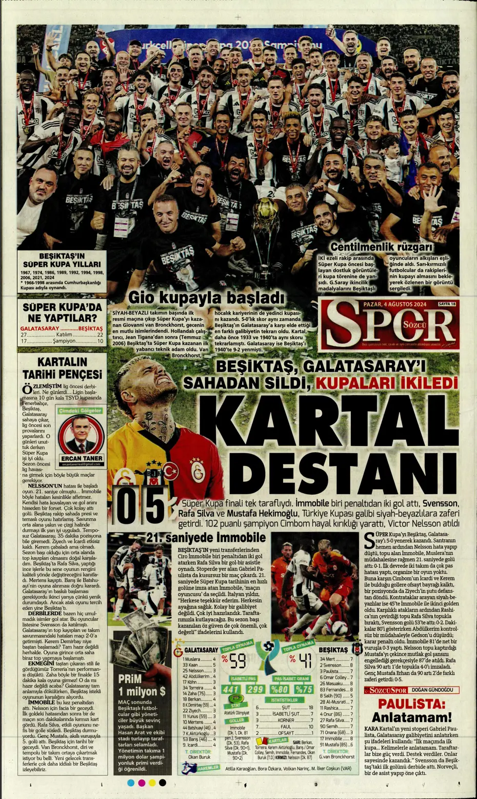"Fenerbahçe'den nokta atışı transfer" | Sporun manşetleri - 38 "Fenerbahçe'den nokta atışı transfer" | Sporun manşetleri - 38