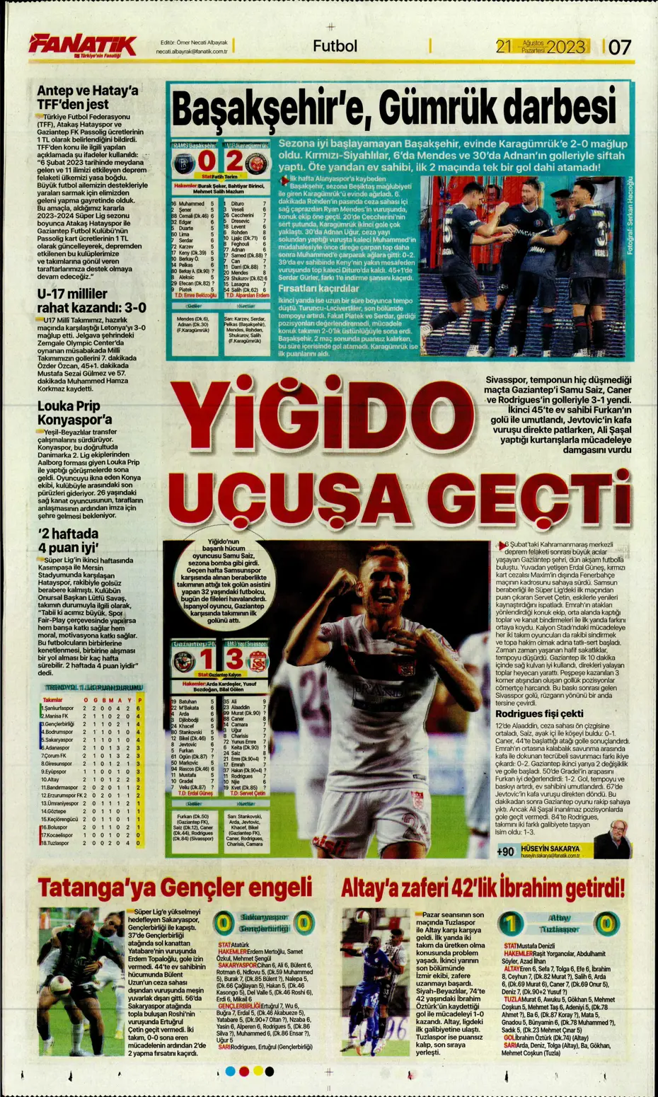 "Kara Kartal'a 90+4'te şok" | Sporun manşetleri (21 Ağustos 2023) - 11