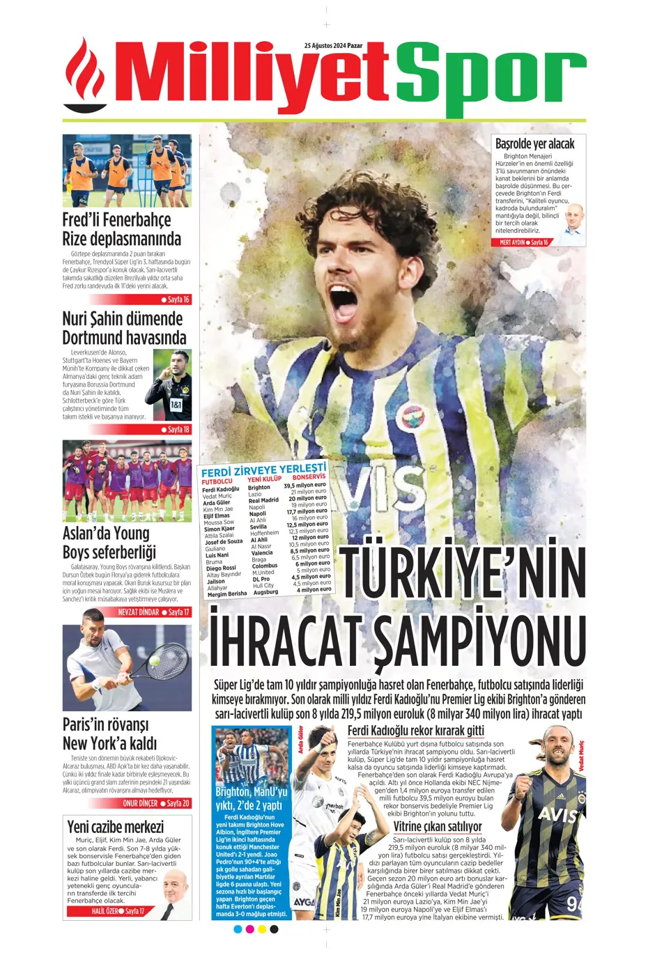 "Fenerbahçe'den yıldız bombardımanı" | Sporun manşetleri - 21 "Fenerbahçe'den yıldız bombardımanı" | Sporun manşetleri - 21