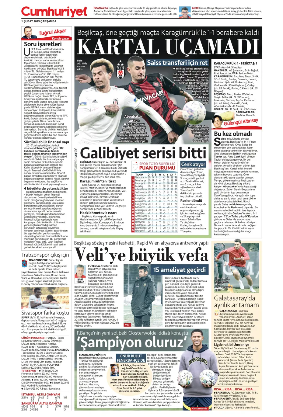 Sporun Manşetleri (1 Şubat 2023) - 5