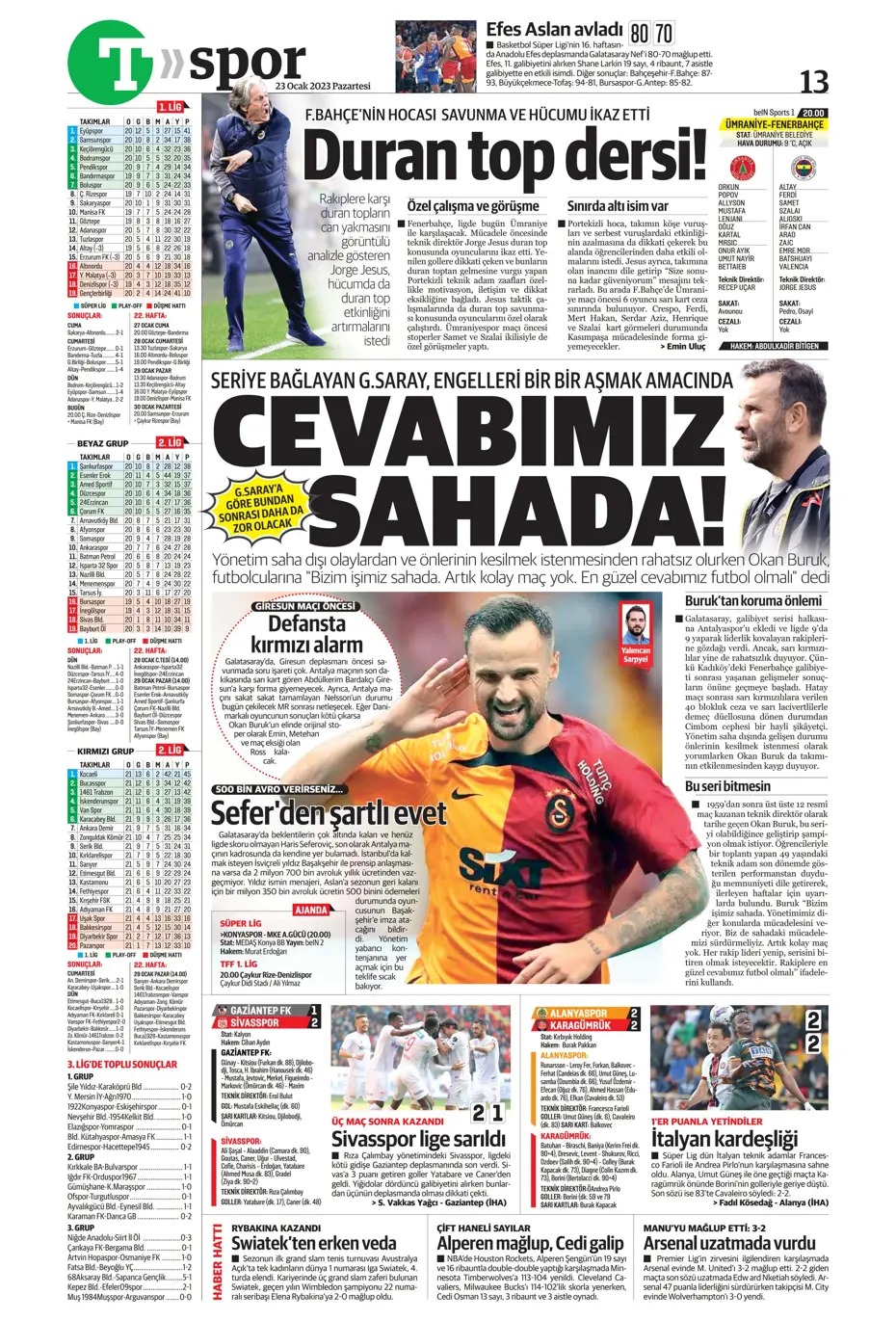 Sporun manşetleri (23 Ocak 2023) - 33