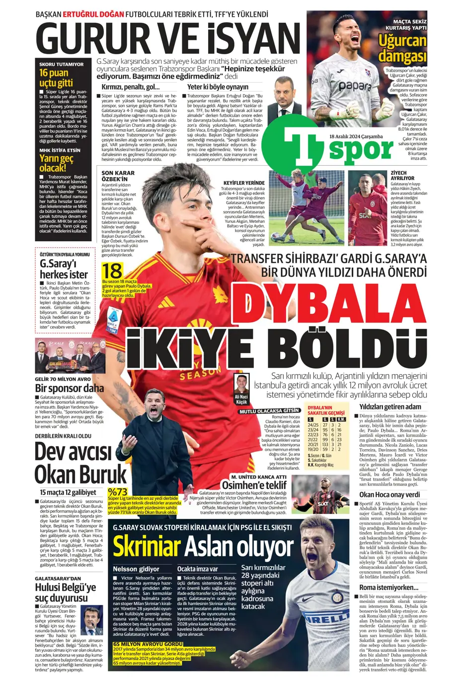 "Aslan Dybala'yı getiriyor" | Sporun manşetleri - 32