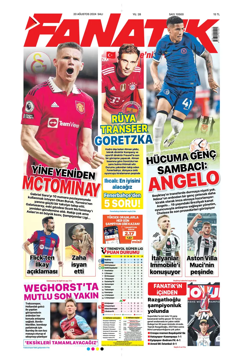 "Fenerbahçe'de değişim zamanı" | Sporun manşetleri (20 Ağustos 2024) - 5