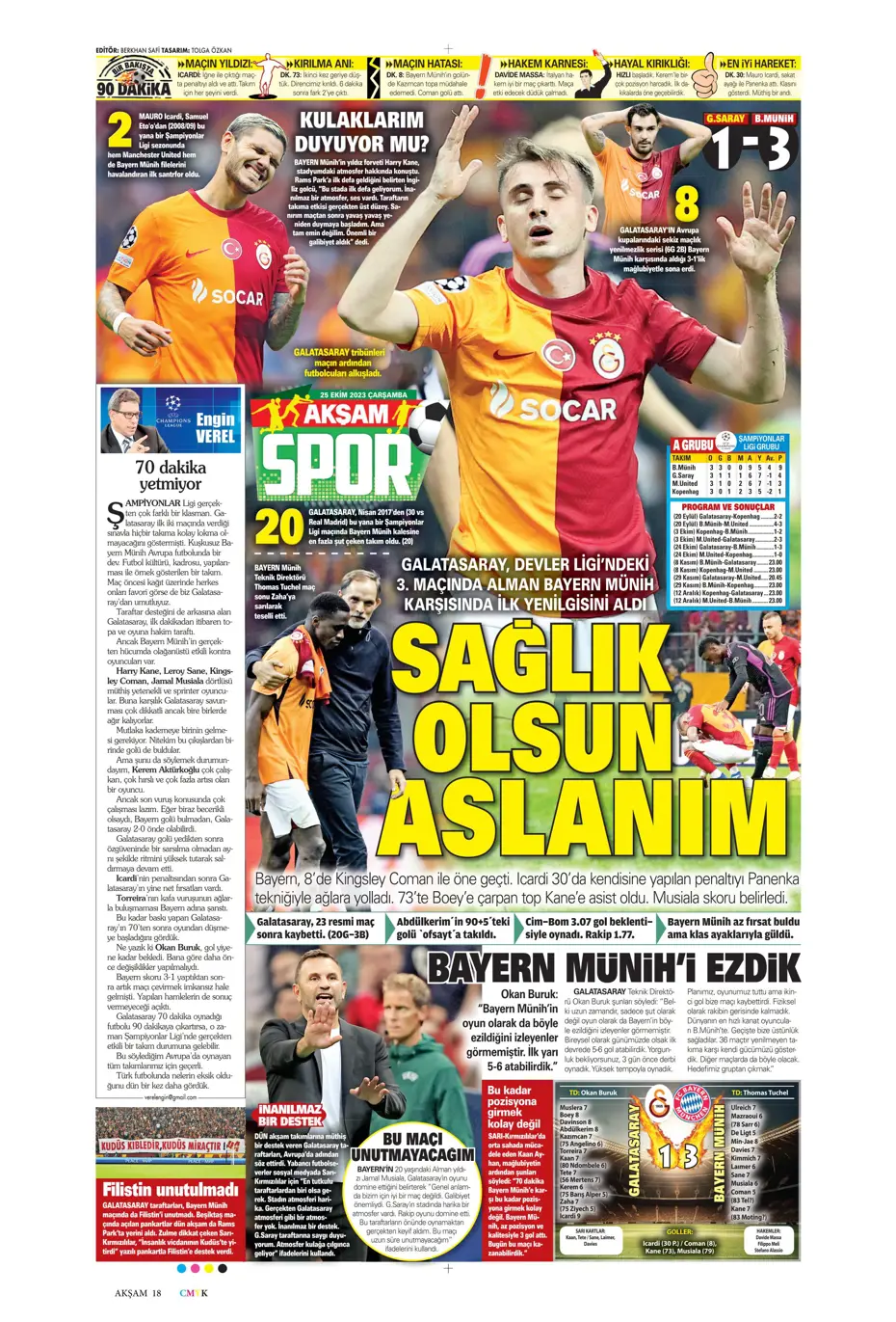 "Adaletin bu mu futbol?" | Sporun manşetleri (25 Ekim 2023) - 4