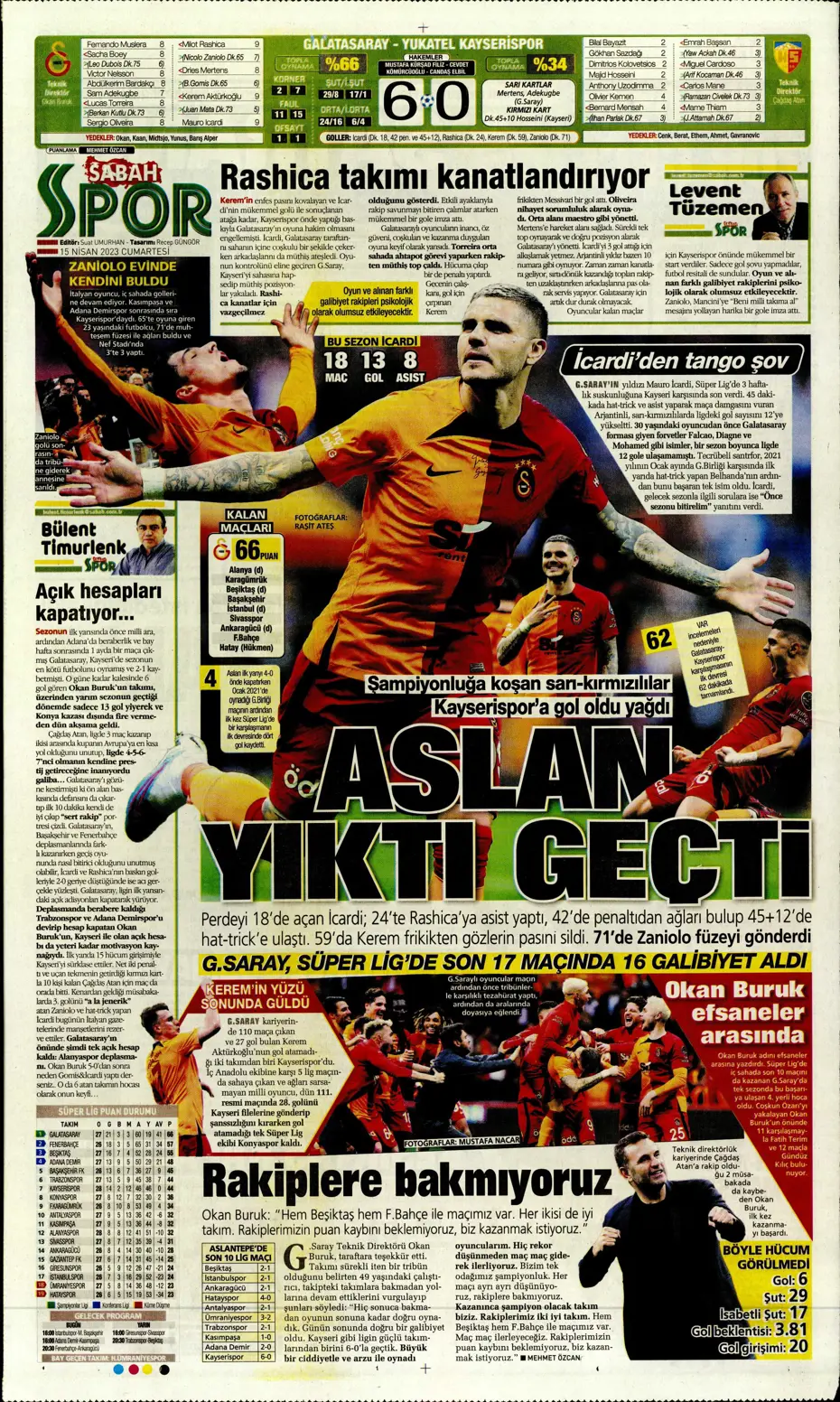"Ada'dan Kartal'a müjde" | Sporun manşetleri (15 Nisan 2023) - 28