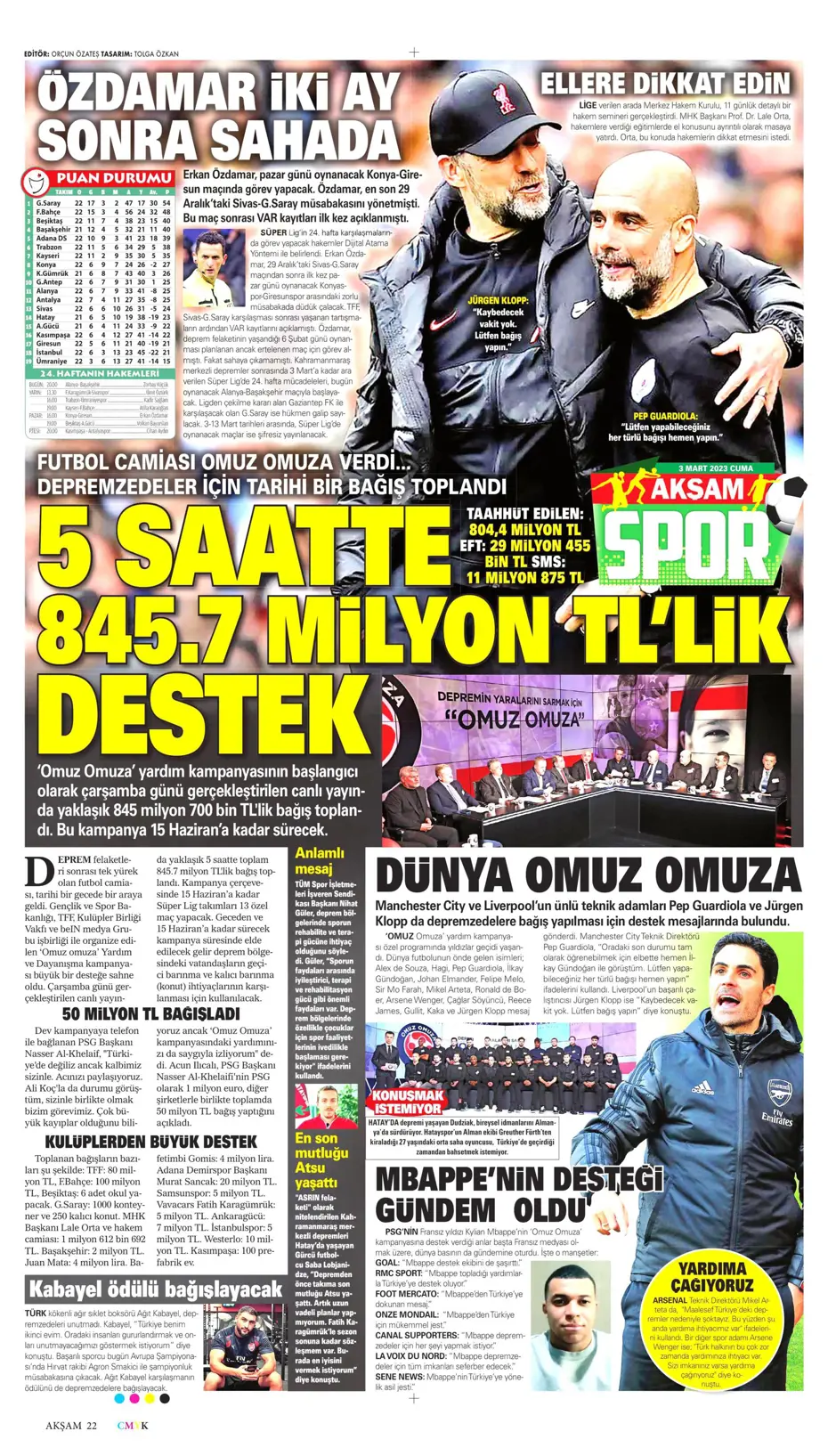 "Aslan'dan Liverpool çıkarması" - Sporun manşetleri - 6 "Aslan'dan Liverpool çıkarması" - Sporun manşetleri - 6