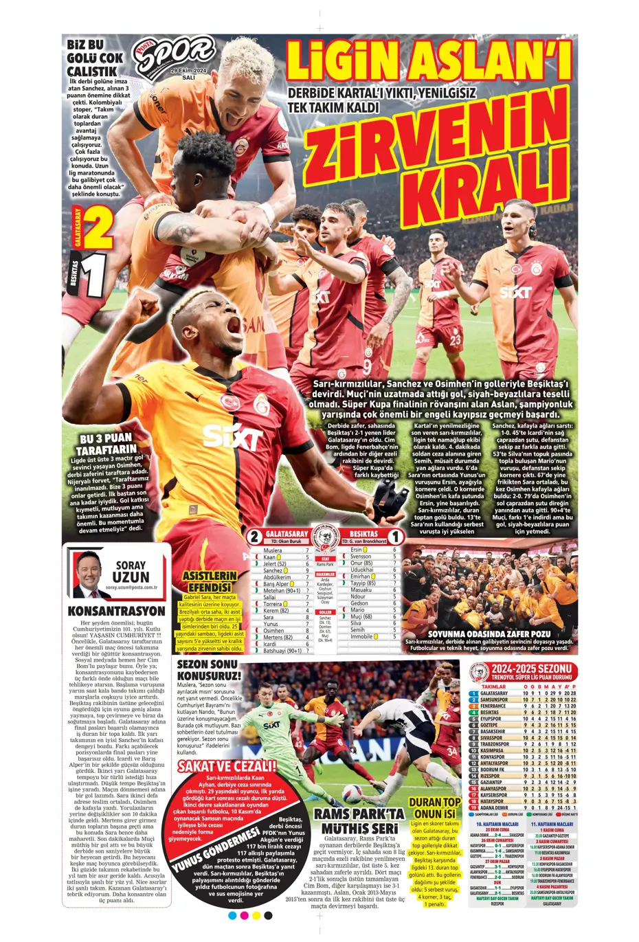 "Cimbom zirvede tek başına" | Sporun manşetleri (29 Ekim 2024) - 33 "Cimbom zirvede tek başına" | Sporun manşetleri (29 Ekim 2024) - 33