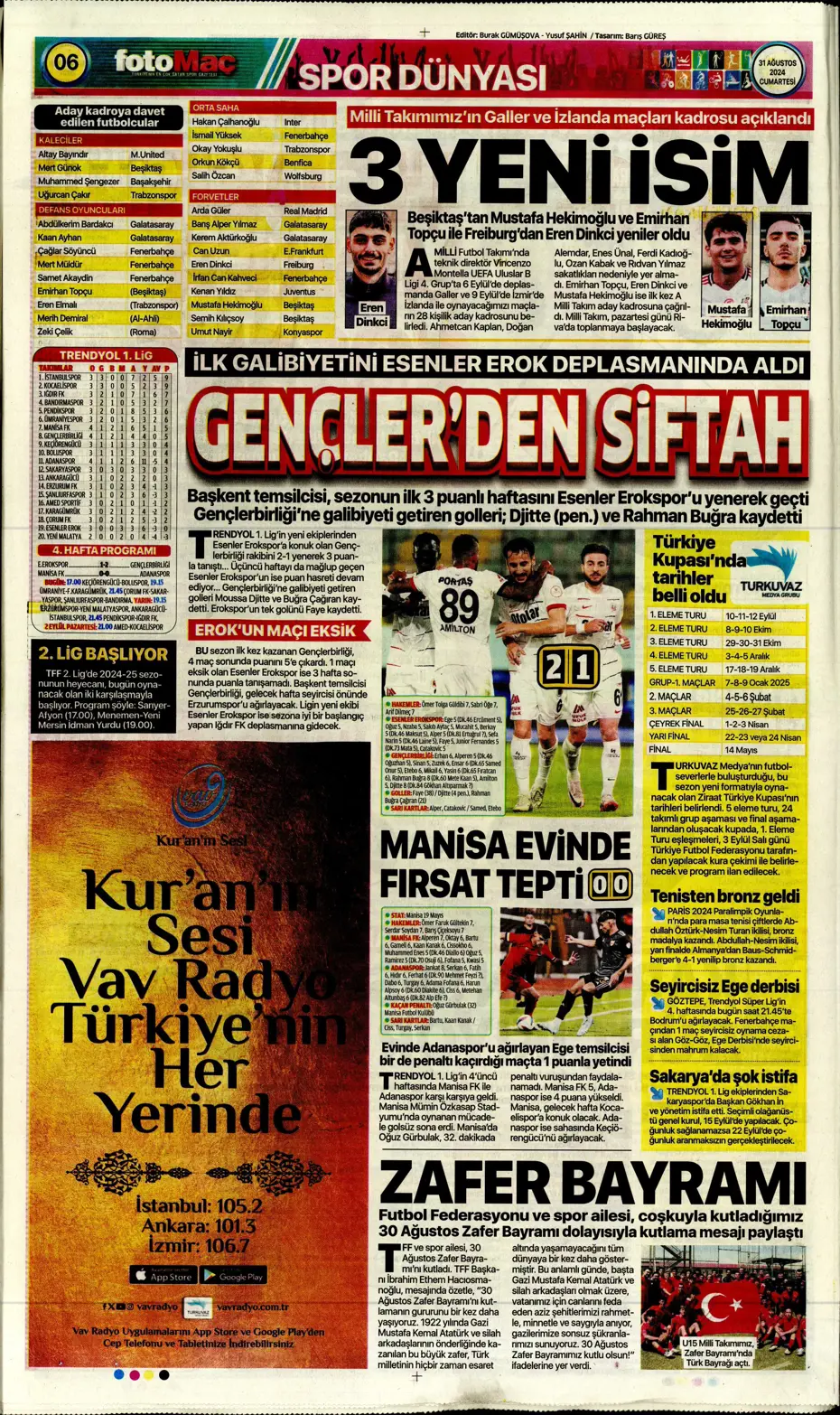 "Zirveye çek kaptan" | Sporun manşetleri (31 Ağustos 2024) - 11 "Zirveye çek kaptan" | Sporun manşetleri (31 Ağustos 2024) - 11