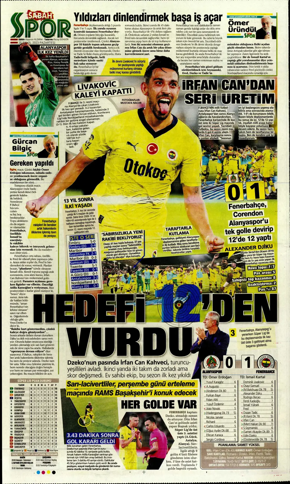 "Hesaplar Kahveci'den" | Sporun manşetleri (25 Eylül 2023) - 35