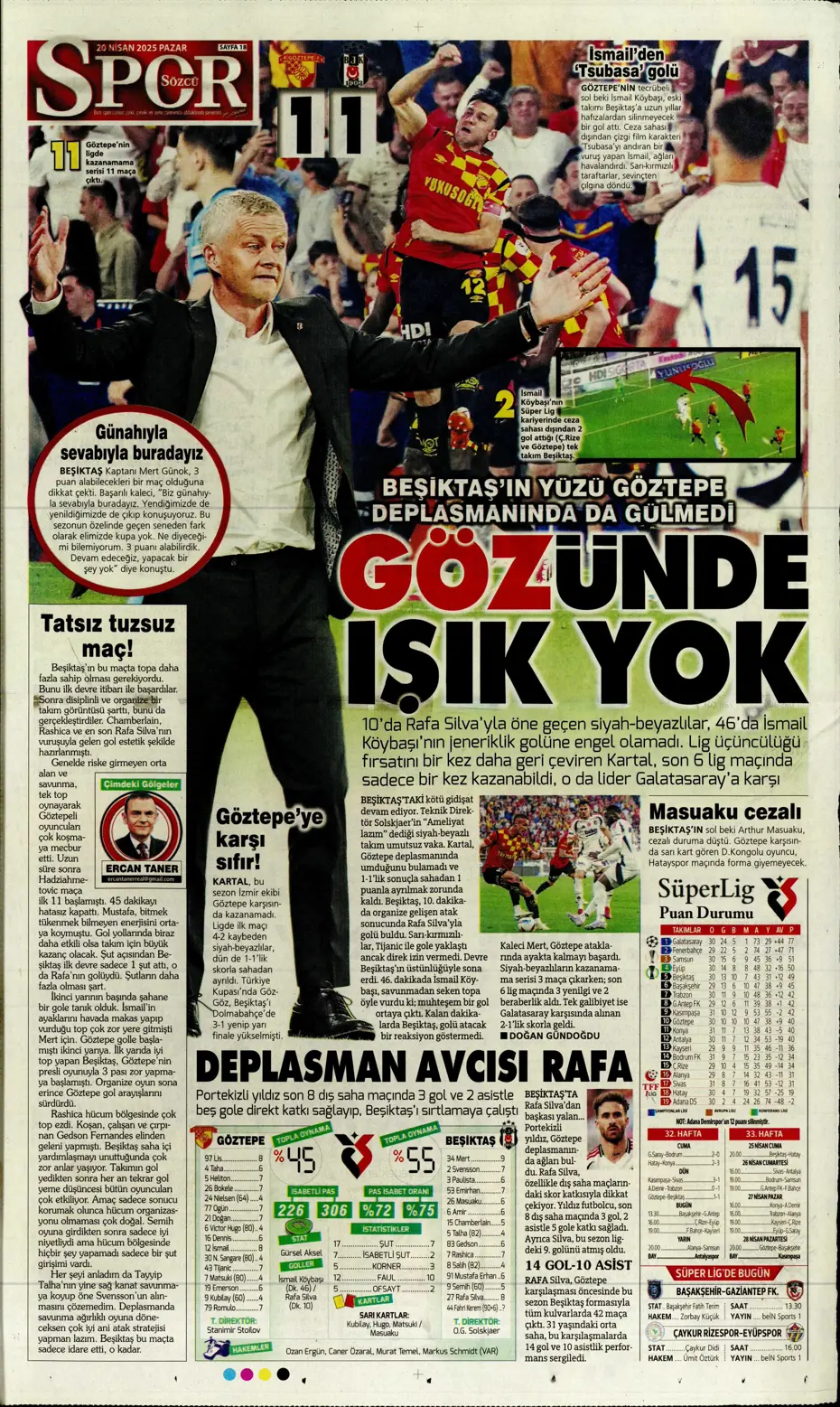 "Oğuz Aydın için geldiler" | Sporun manşetleri - 32