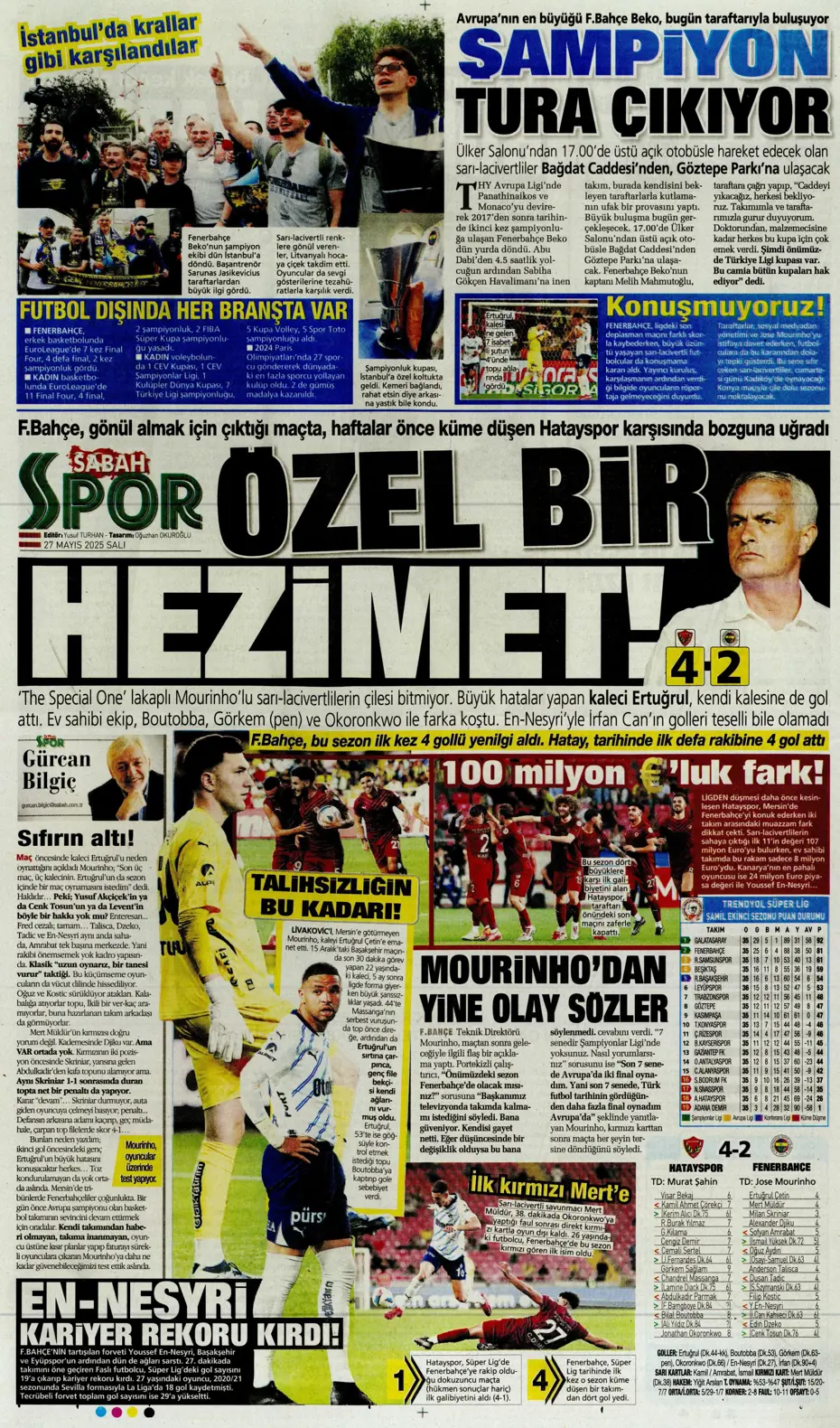 "Fenerbahçe'ye tarihi şok" | Sporun manşetleri - 28