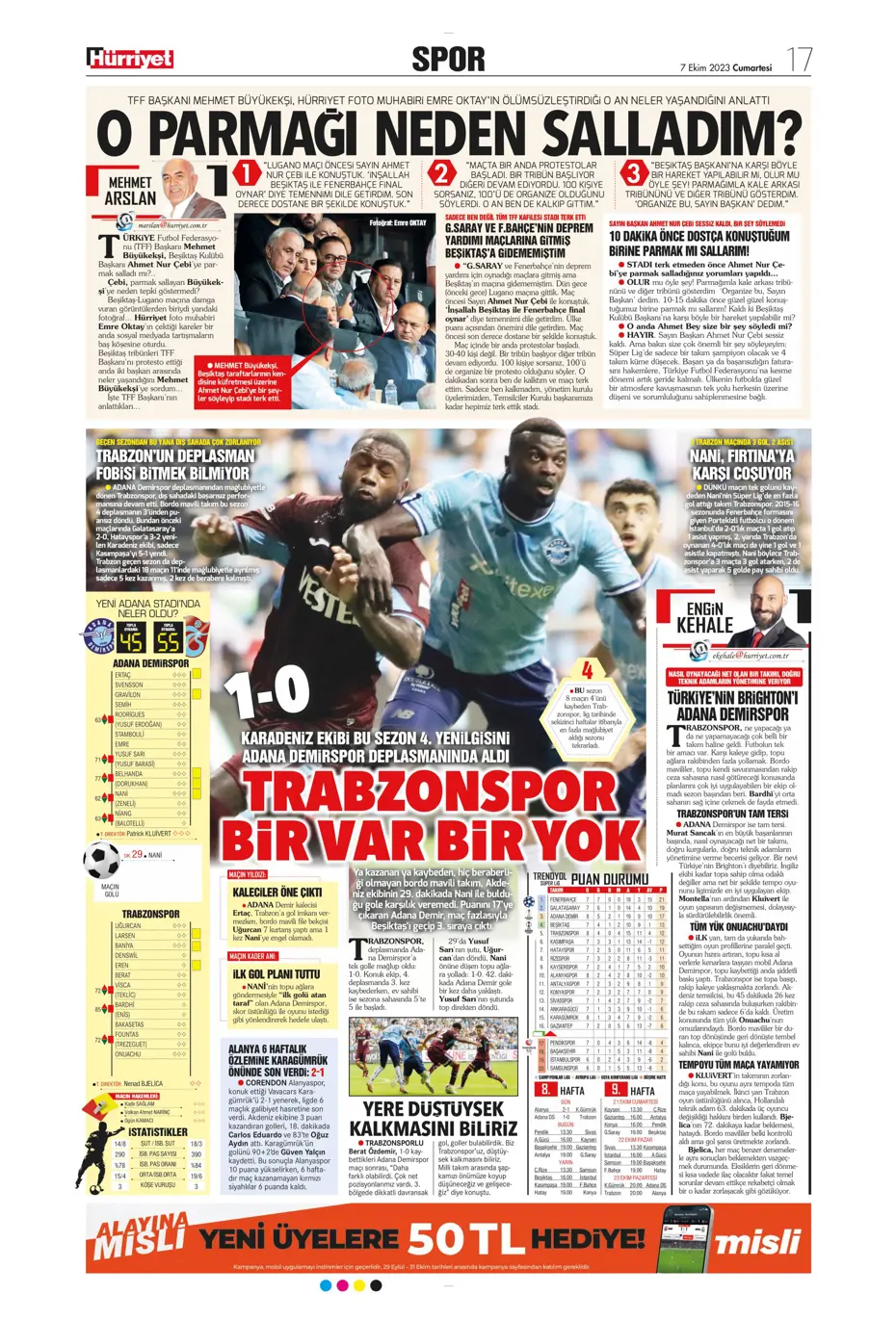 "Şok eden Nelsson iddiası" | Sporun manşetleri (7 Ekim 2023) - 20 "Şok eden Nelsson iddiası" | Sporun manşetleri (7 Ekim 2023) - 20