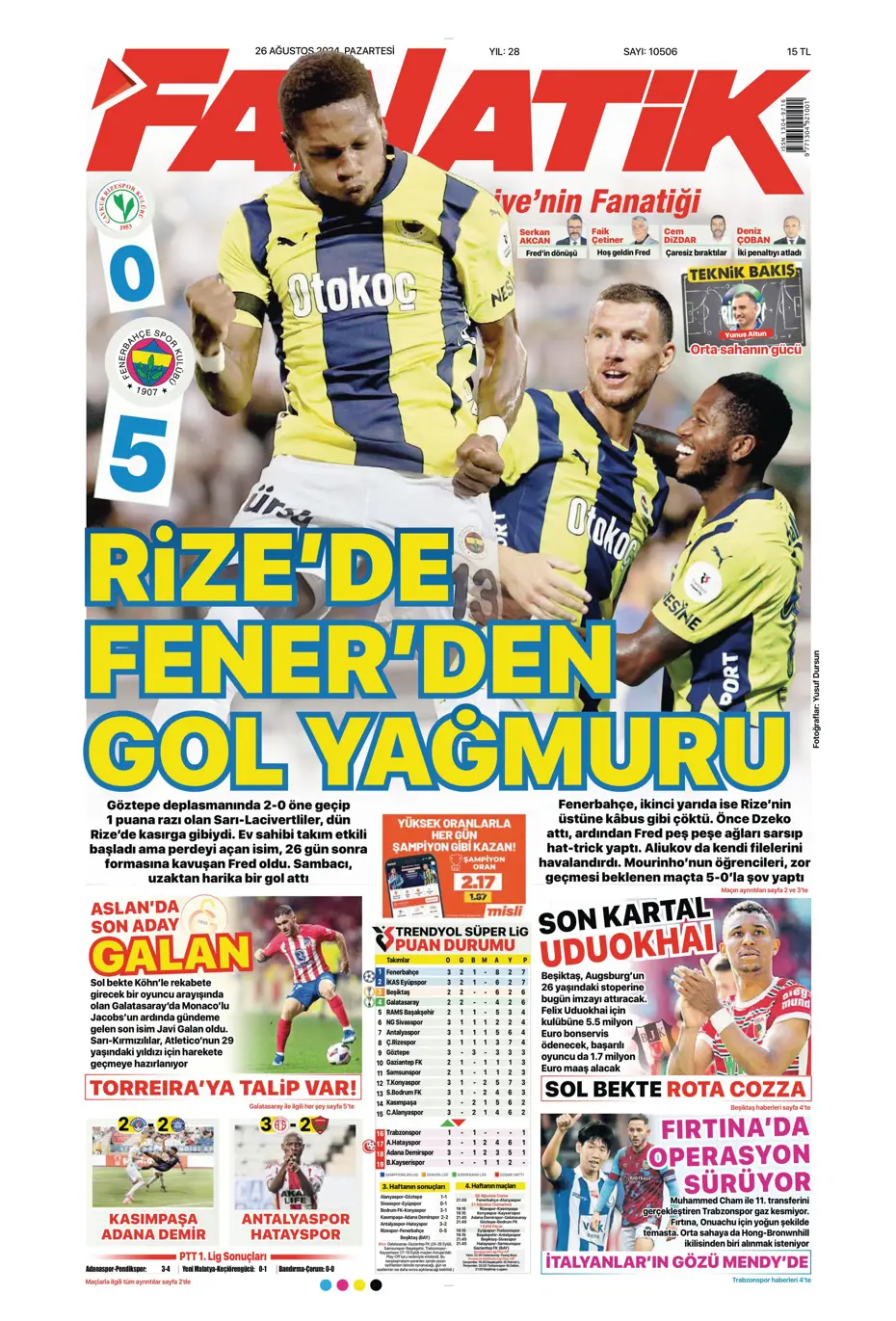 "Mou'nun planı Rize'yi dağıttı" | Sporun manşetleri (26 Ağustos 2024) - 4 "Mou'nun planı Rize'yi dağıttı" | Sporun manşetleri (26 Ağustos 2024) - 4