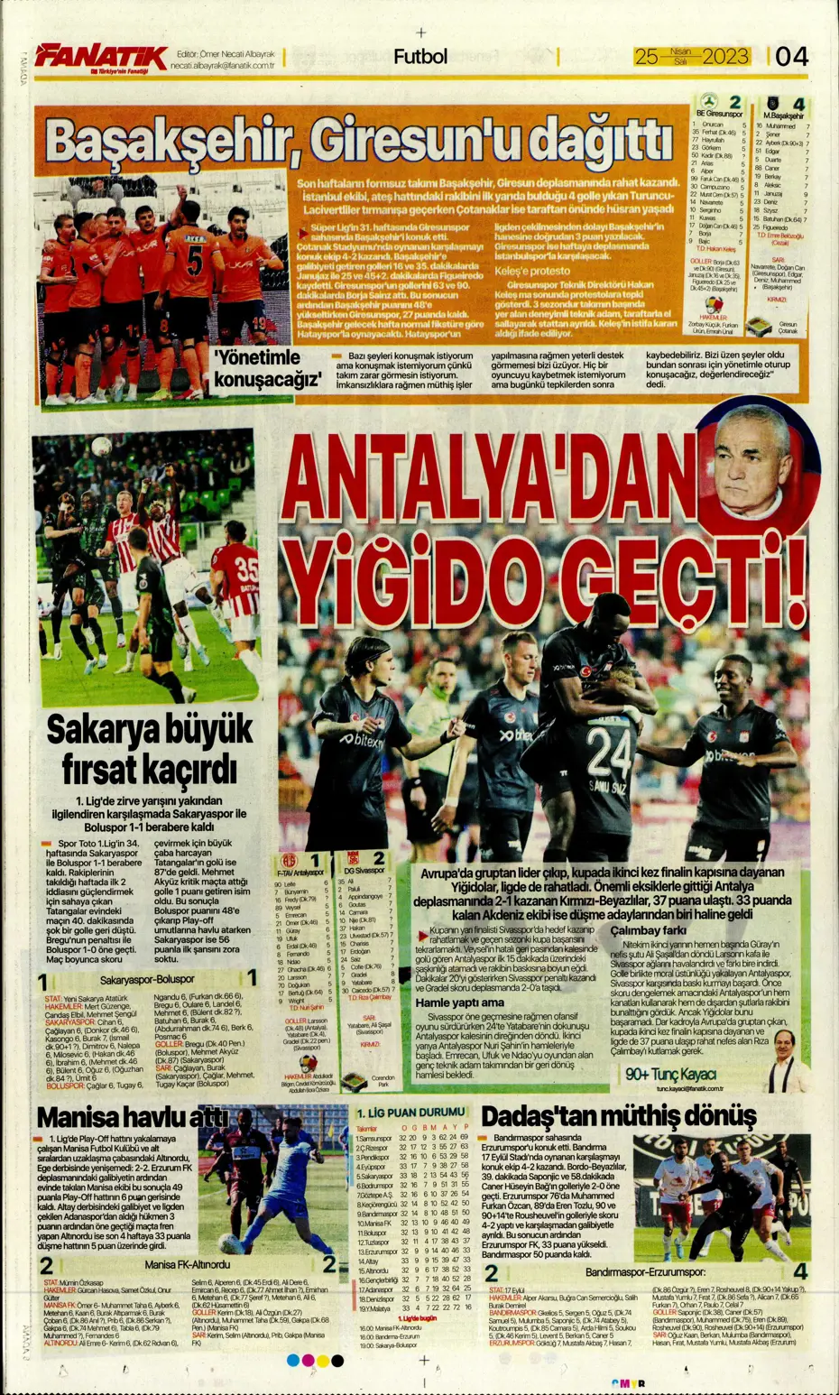 "Fenerbahçe fırsat tepti" | Sporun Manşetleri - 10 "Fenerbahçe fırsat tepti" | Sporun Manşetleri - 10