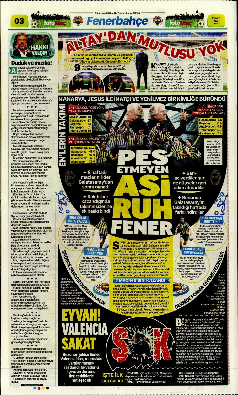 "Aslan'da transfer zirvesi" - Sporun manşetleri (21 Mart 2023) - 12