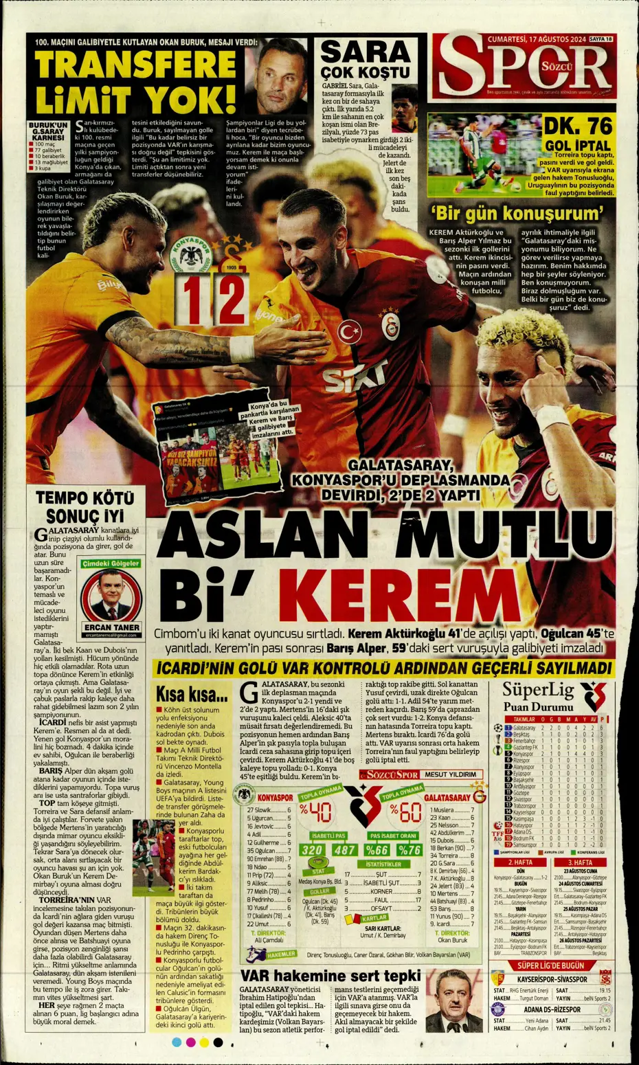 "Fenerbahçe, Fred'in alternatifini buldu" | Sporun manşetleri - 30 "Fenerbahçe, Fred'in alternatifini buldu" | Sporun manşetleri - 30