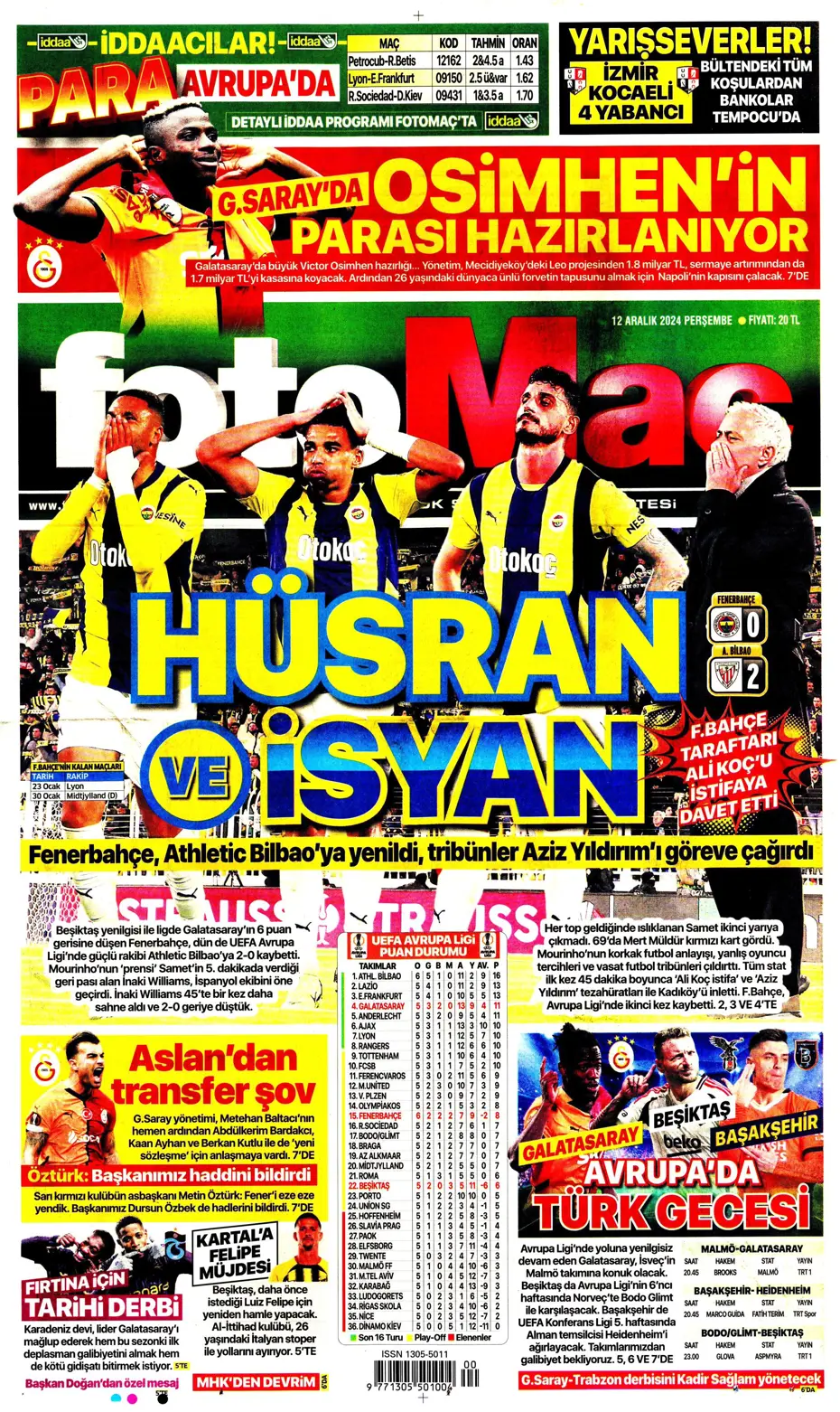 "Fenerbahçe'ye boğa darbesi" | Sporun manşetleri - 7