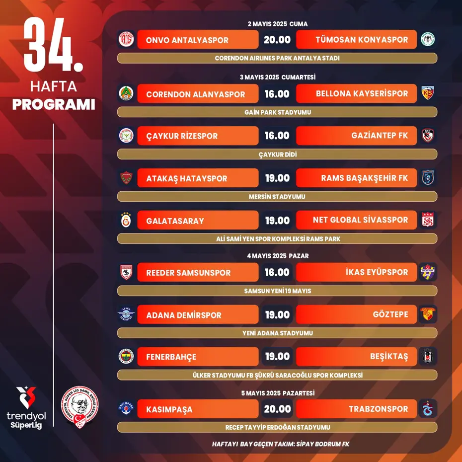 Fenerbahçe-Beşiktaş derbisinin tarihi açıklandı: Süper Lig'de 3 haftalık program belli oldu - 6