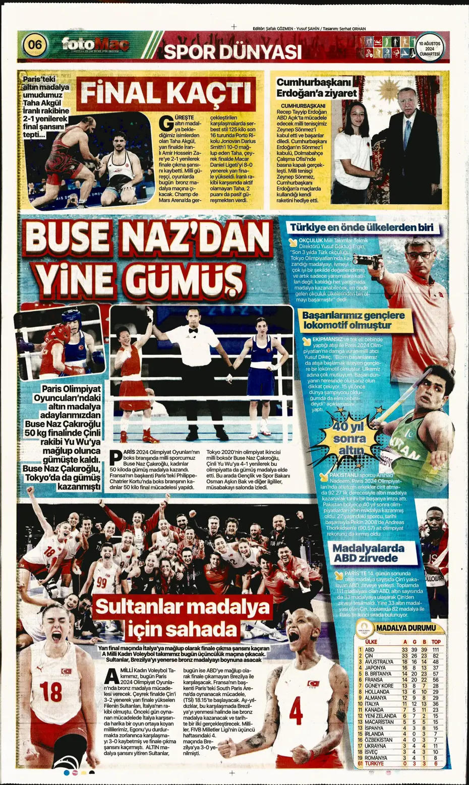"Fenerbahçe Ferdi Kadıoğlu'nun alternatifini buldu" | Sporun manşetleri - 17