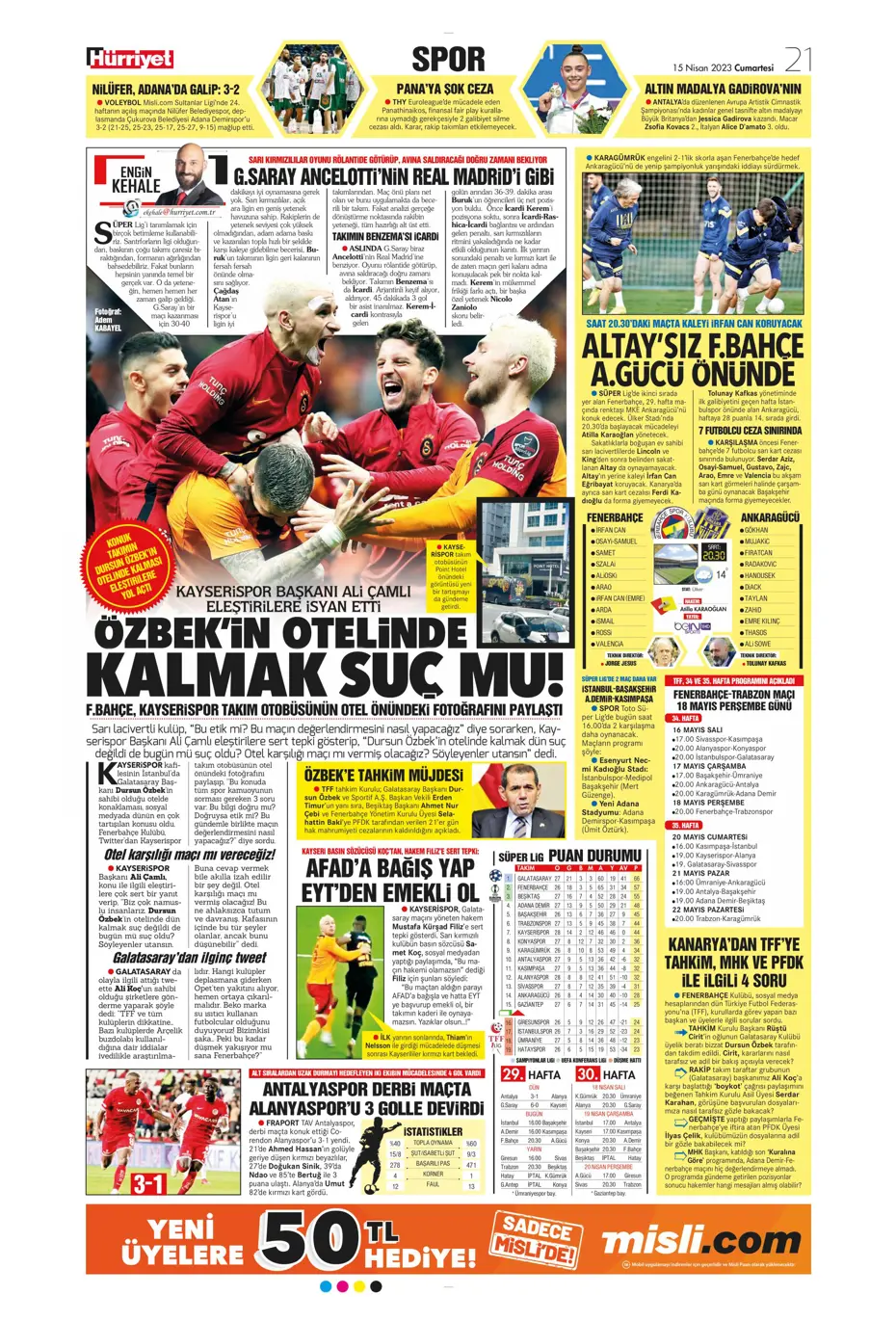 "Ada'dan Kartal'a müjde" | Sporun manşetleri (15 Nisan 2023) - 20 "Ada'dan Kartal'a müjde" | Sporun manşetleri (15 Nisan 2023) - 20