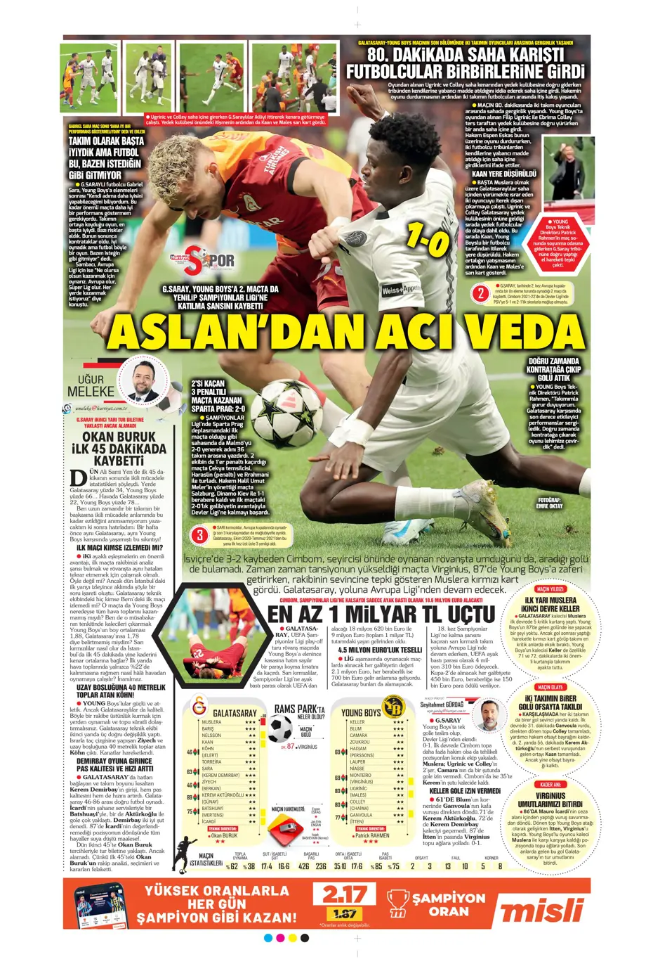 "Galatasaray'ın kabus gecesi" | Sporun manşetleri - 17