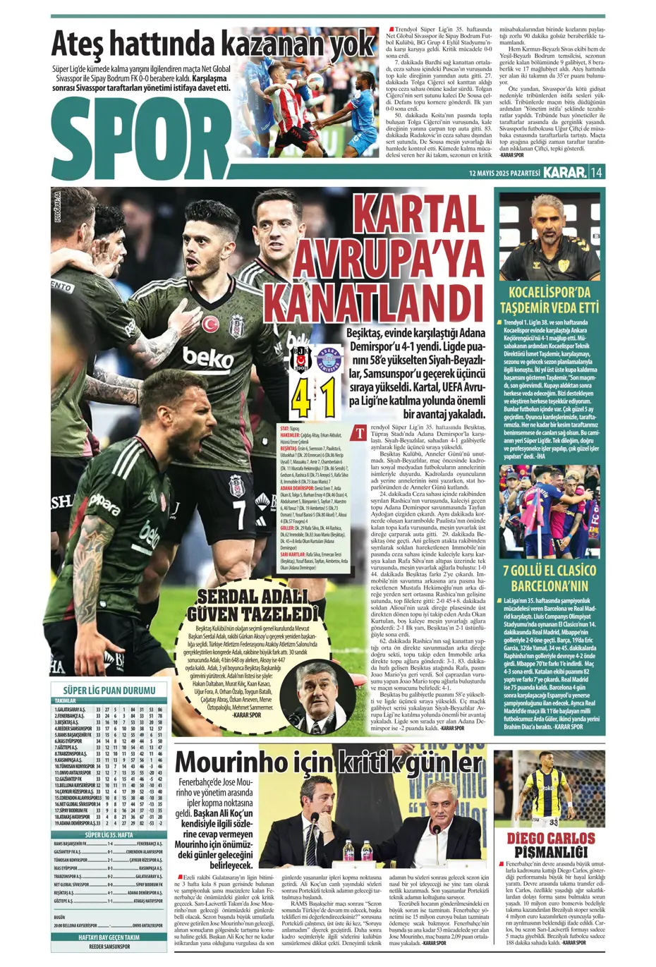 "Fenerbahçe'nin yeni golcüleri Jonathan David ve Abraham" | Sporun manşetleri - 17