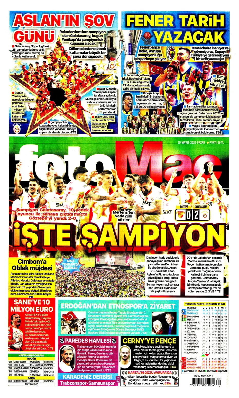 "Kap kupayı, tak yıldızı" | Sporun manşetleri - 9