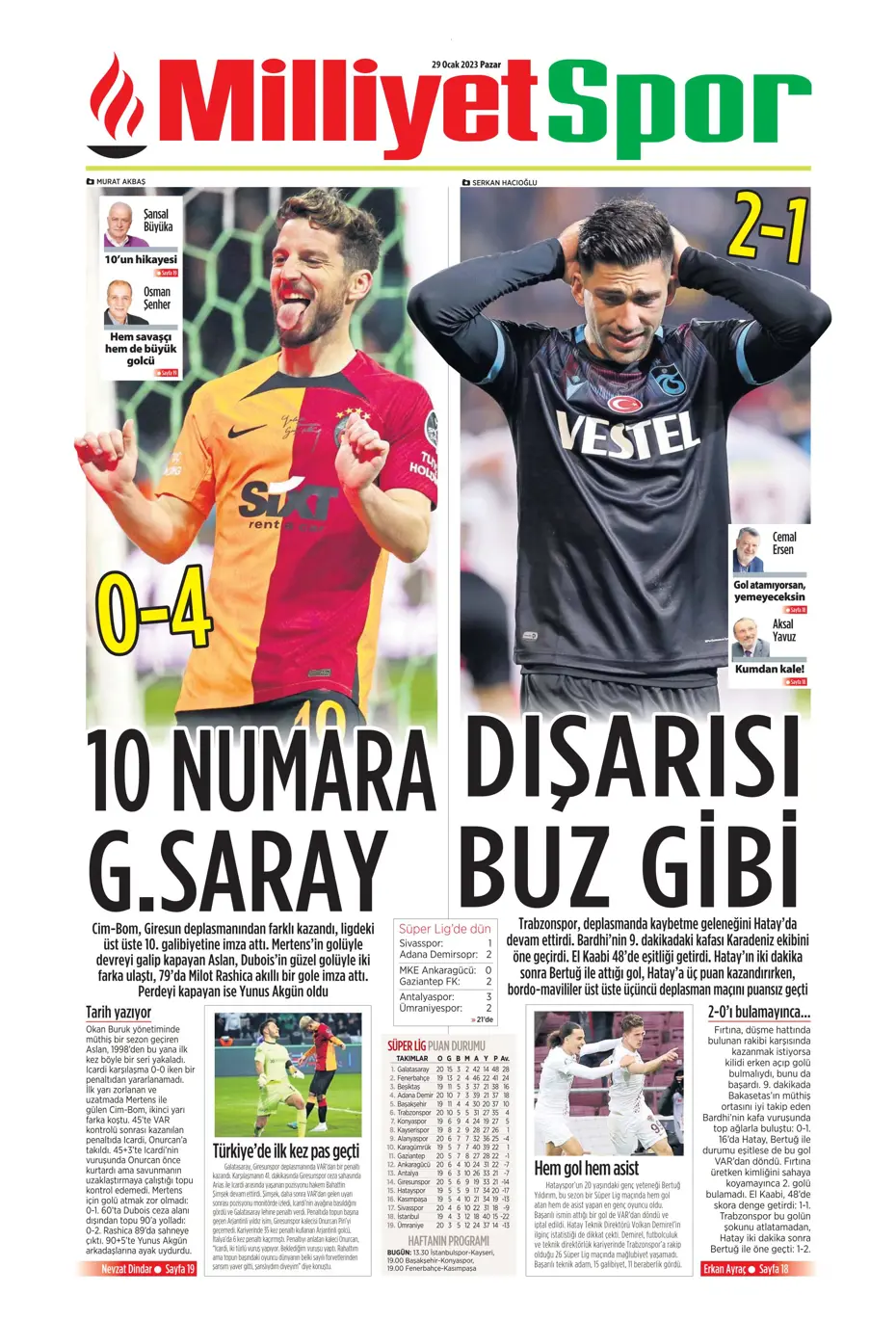 Sporun Manşetleri (29 Ocak 2023) - 30