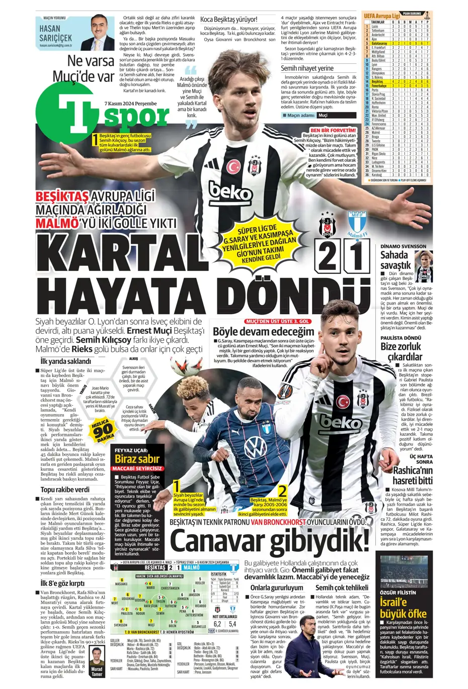 "Fenerbahçe'den Boca Juniors'a rest" | Sporun manşetleri (7 Kasım 2024) - 29