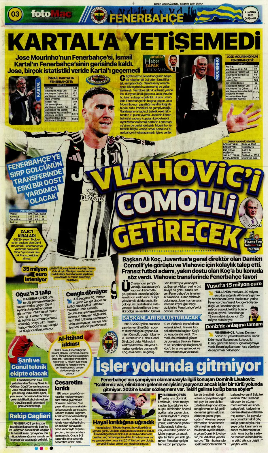 "Fener'den Vlahovic için çılgın teklif" | Sporun manşetleri - 11