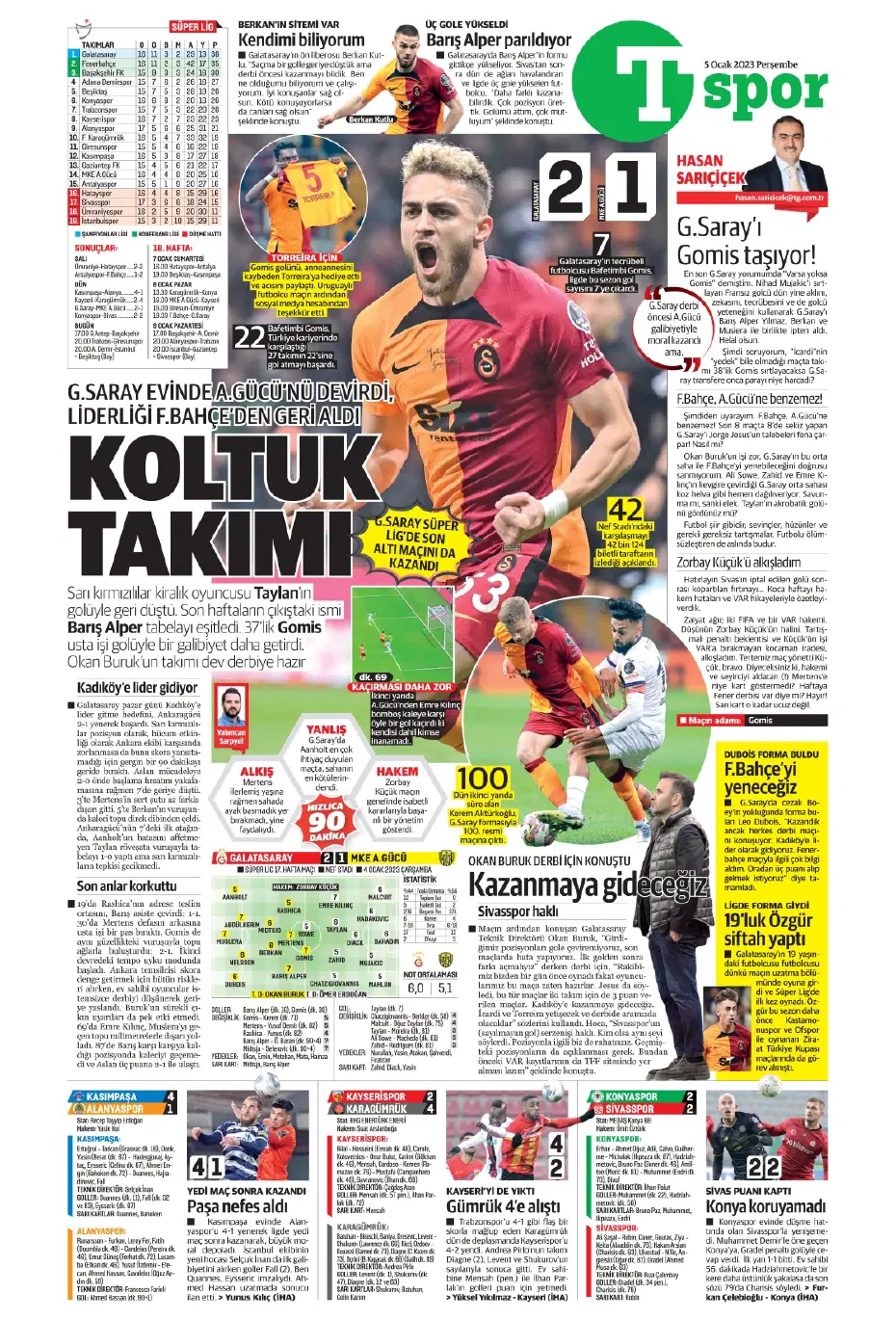Sporun Manşetleri (5 Ocak 2023) - 30