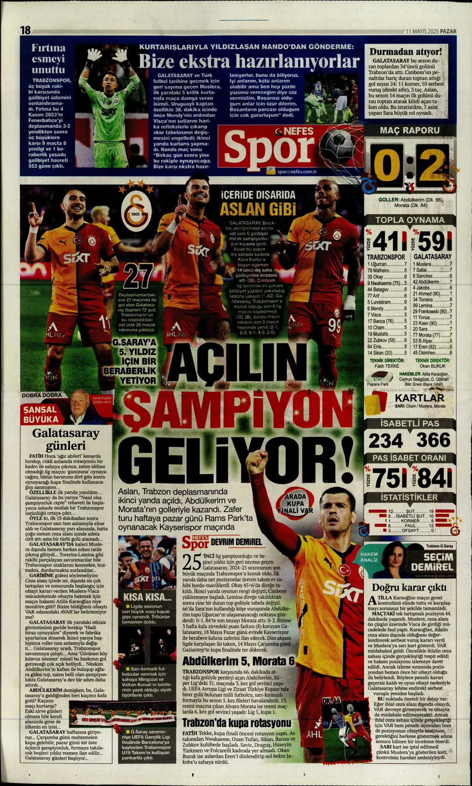 "Cimbom şampiyo..." | Sporun manşetleri - 21
