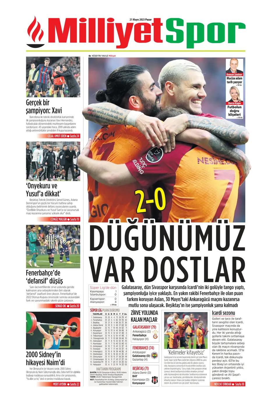 "Mauro Icardi ile 23. şampiyonluğa" Günün spor manşetleri (21 Mayıs 2023) - 14 "Mauro Icardi ile 23. şampiyonluğa" Günün spor manşetleri (21 Mayıs 2023) - 14