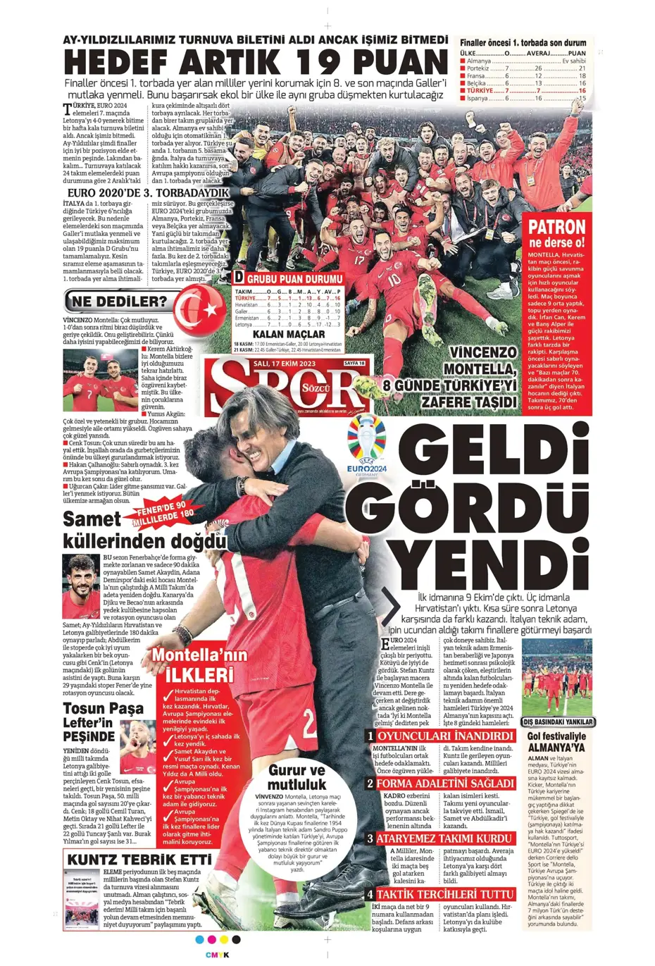 "Türk duvarı Abdülkerim Bardakcı" | Sporun manşetleri (17 Ekim 2023) - 33 "Türk duvarı Abdülkerim Bardakcı" | Sporun manşetleri (17 Ekim 2023) - 33