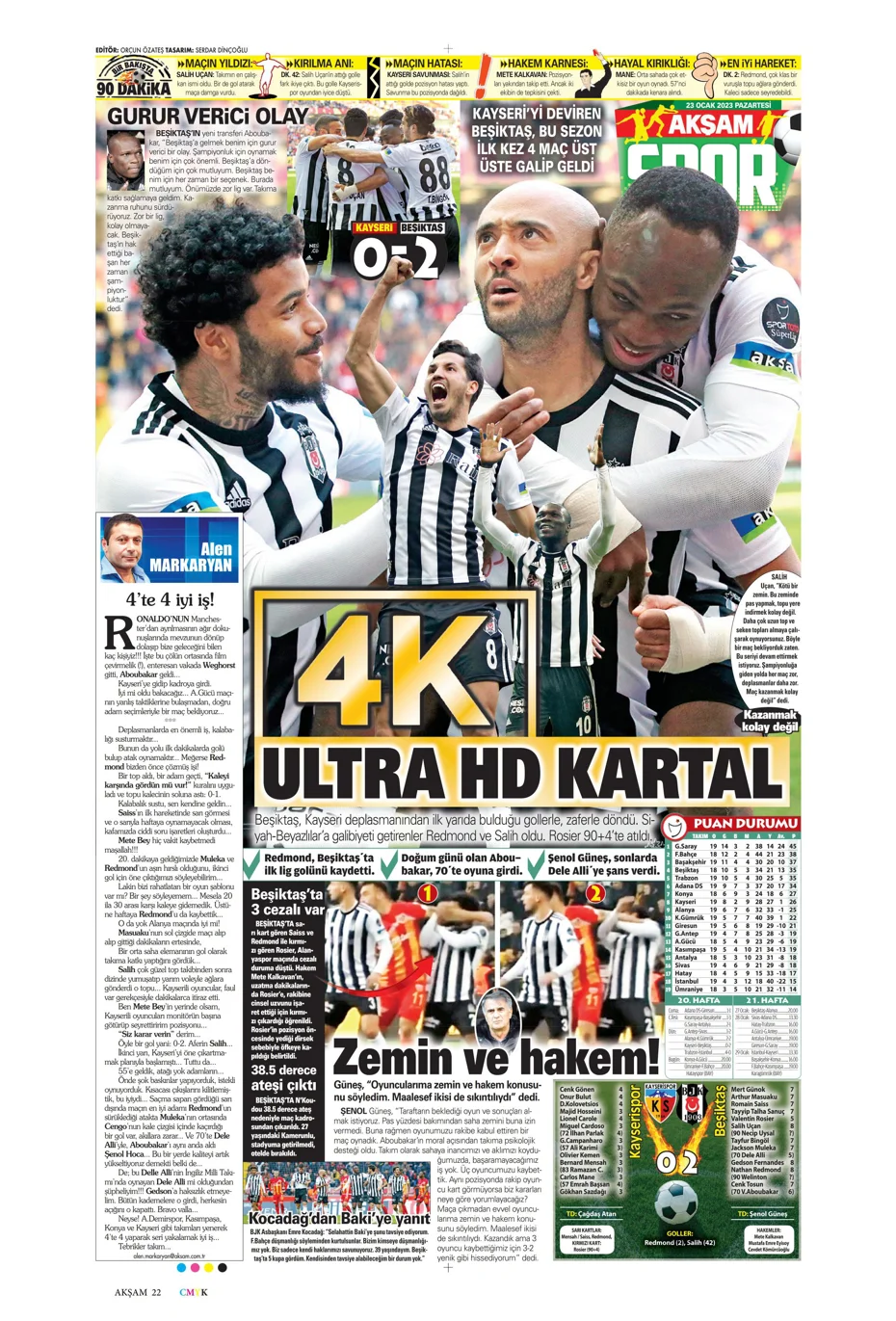 Sporun manşetleri (23 Ocak 2023) - 1