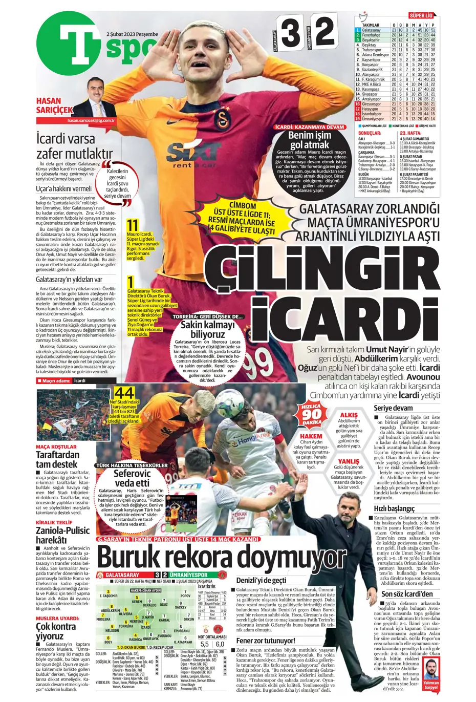 Sporun Manşetleri (2 Şubat 2023) - 44