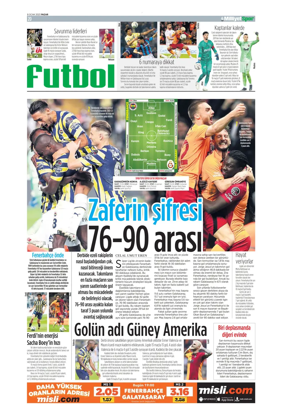 Sporun Manşetleri (8 Ocak 2023) - 30