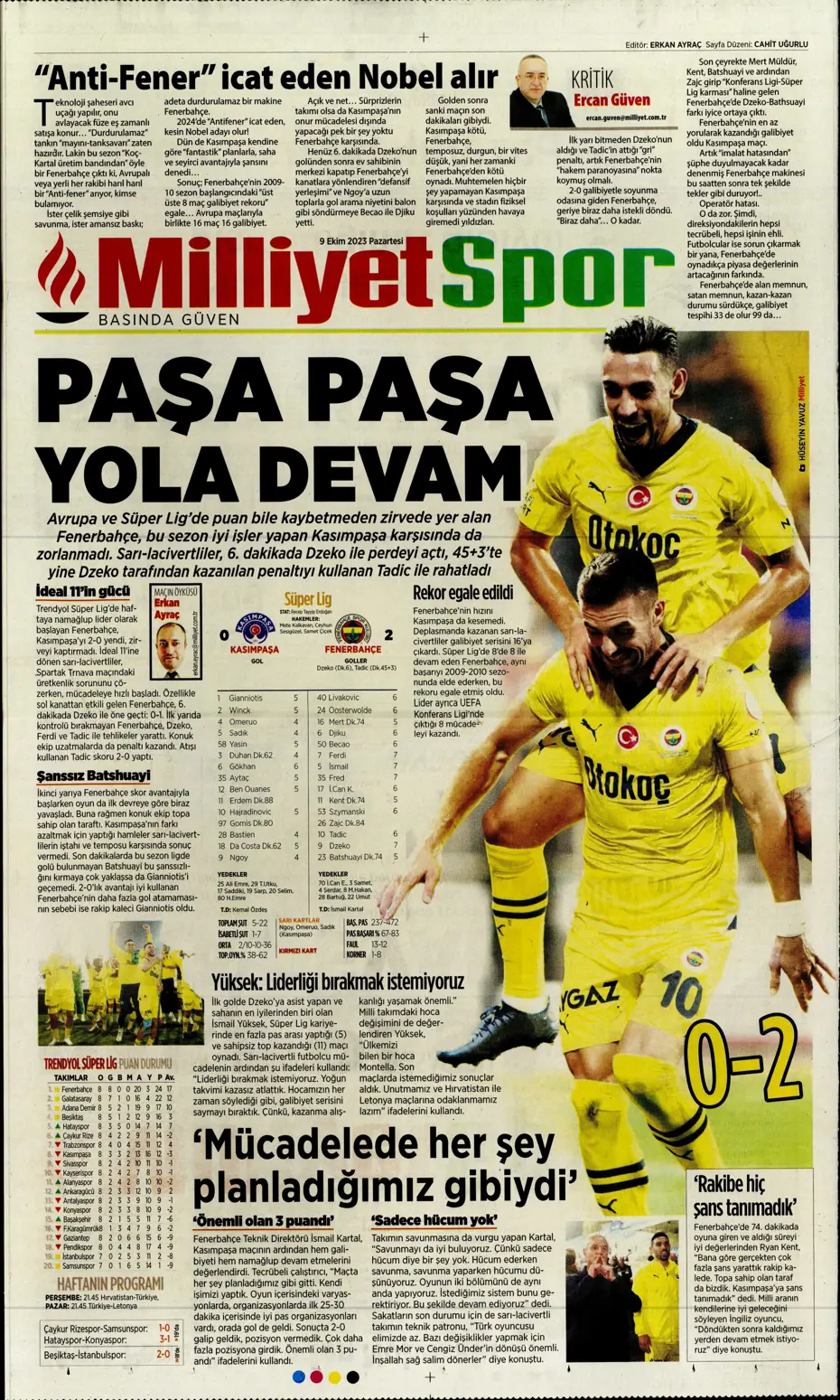 "Ağa da paşa da Fenerbahçe" | Sporun manşetleri (9 Ekim 2023) - 30 "Ağa da paşa da Fenerbahçe" | Sporun manşetleri (9 Ekim 2023) - 30