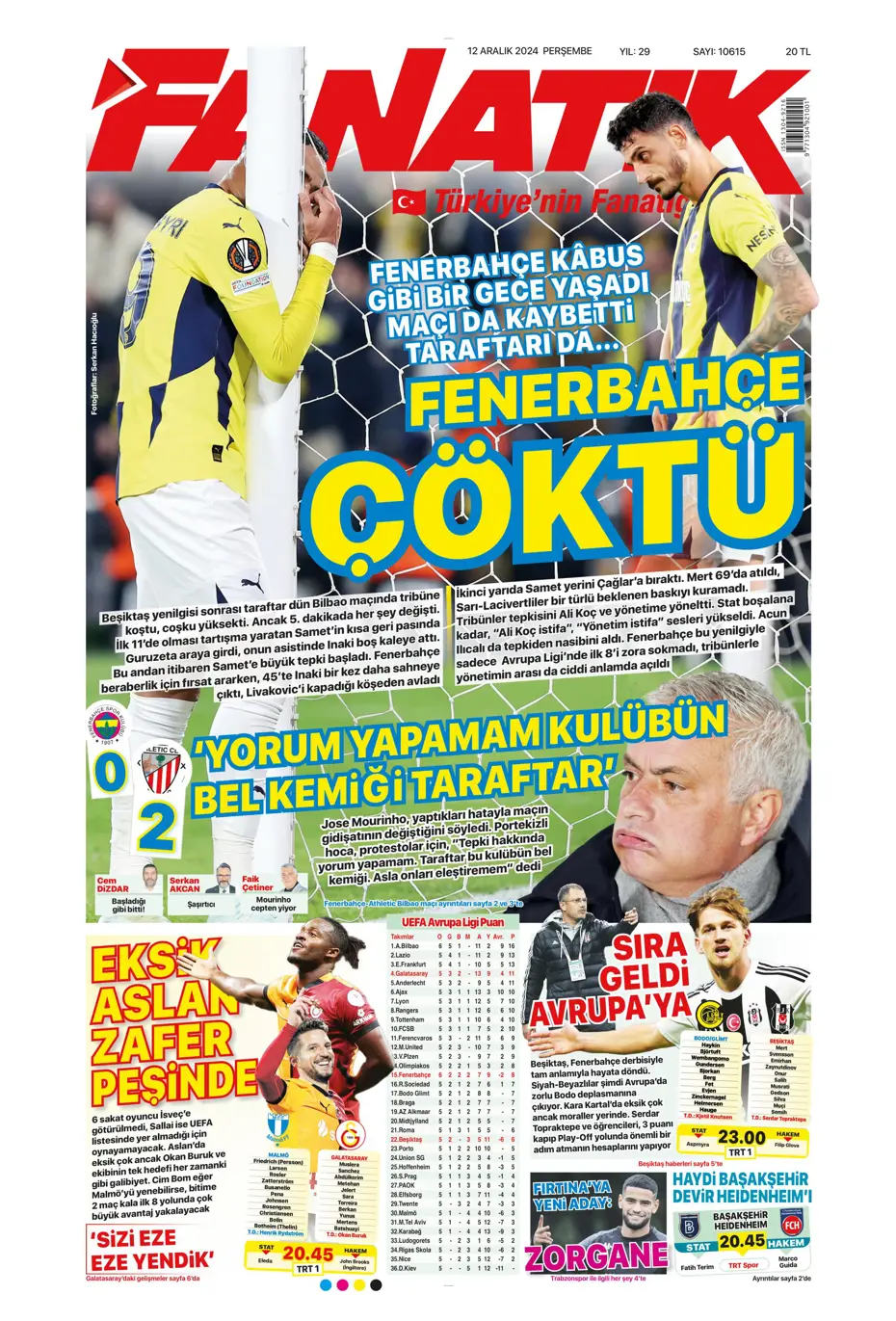 "Fenerbahçe'ye boğa darbesi" | Sporun manşetleri - 2
