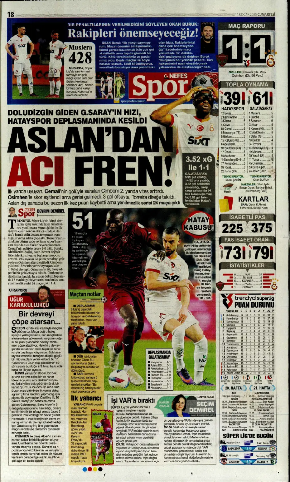 "Diego Carlos'u F.Bahçe kaptı!" | Sporun manşetleri (18 Ocak 2025) - 18 "Diego Carlos'u F.Bahçe kaptı!" | Sporun manşetleri (18 Ocak 2025) - 18