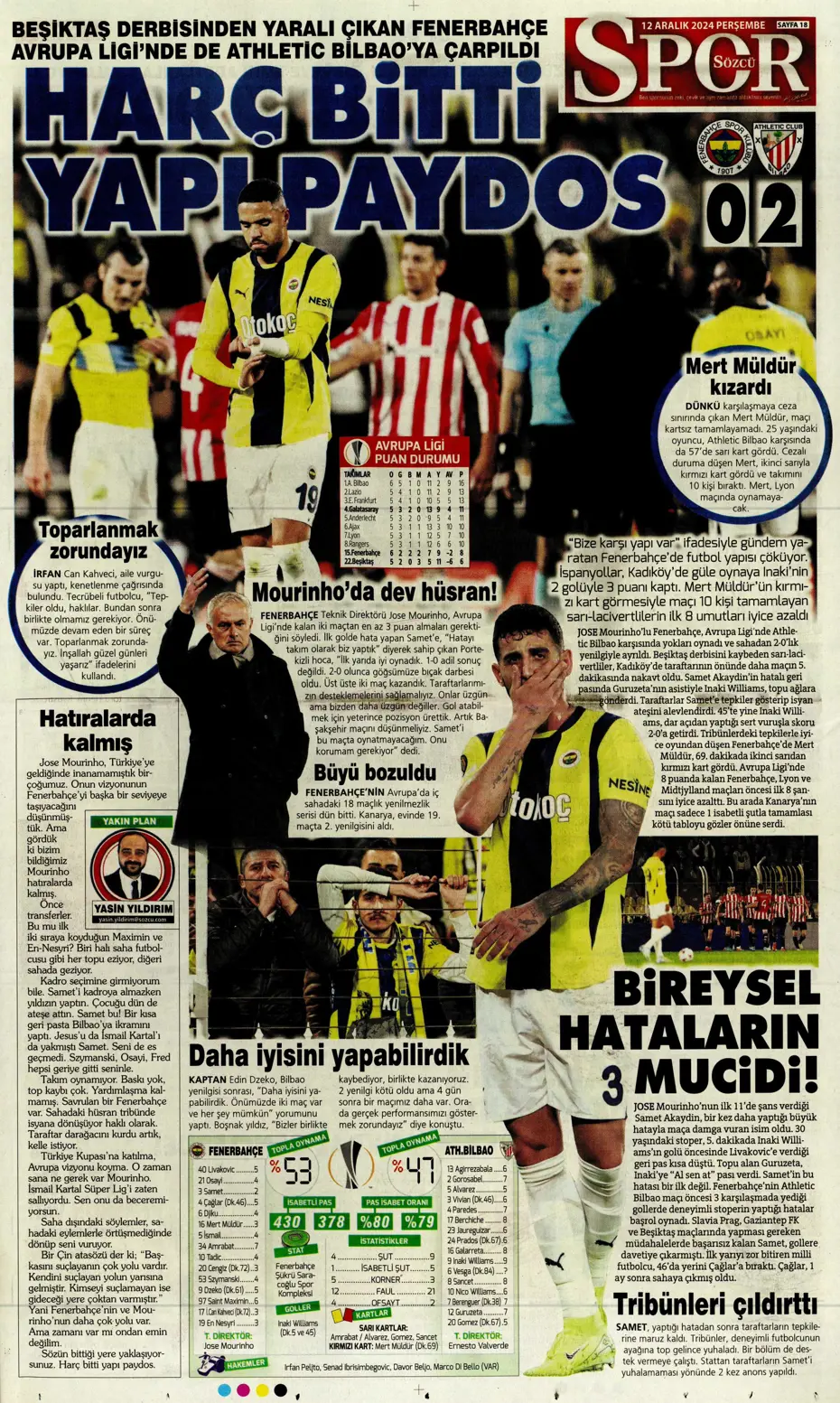 "Fenerbahçe'ye boğa darbesi" | Sporun manşetleri - 19