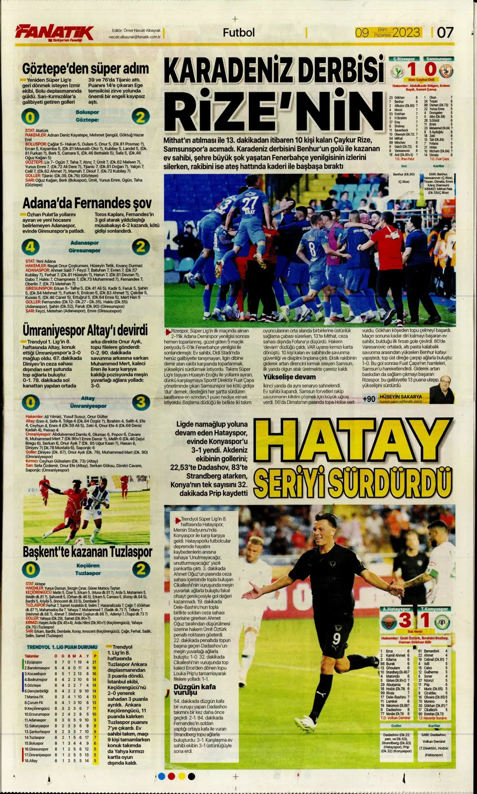 "Ağa da paşa da Fenerbahçe" | Sporun manşetleri (9 Ekim 2023) - 11 "Ağa da paşa da Fenerbahçe" | Sporun manşetleri (9 Ekim 2023) - 11