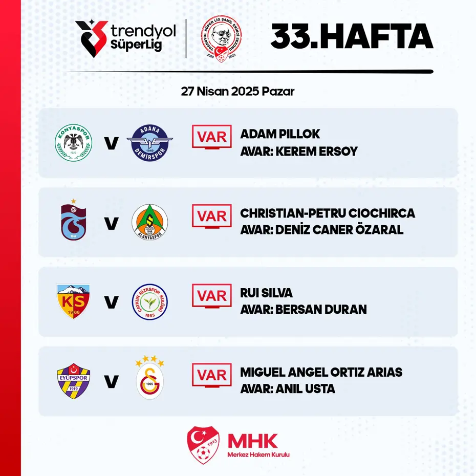 Trabzonspor ve Galatasaray maçlarının VAR hakemleri açıklandı - 5