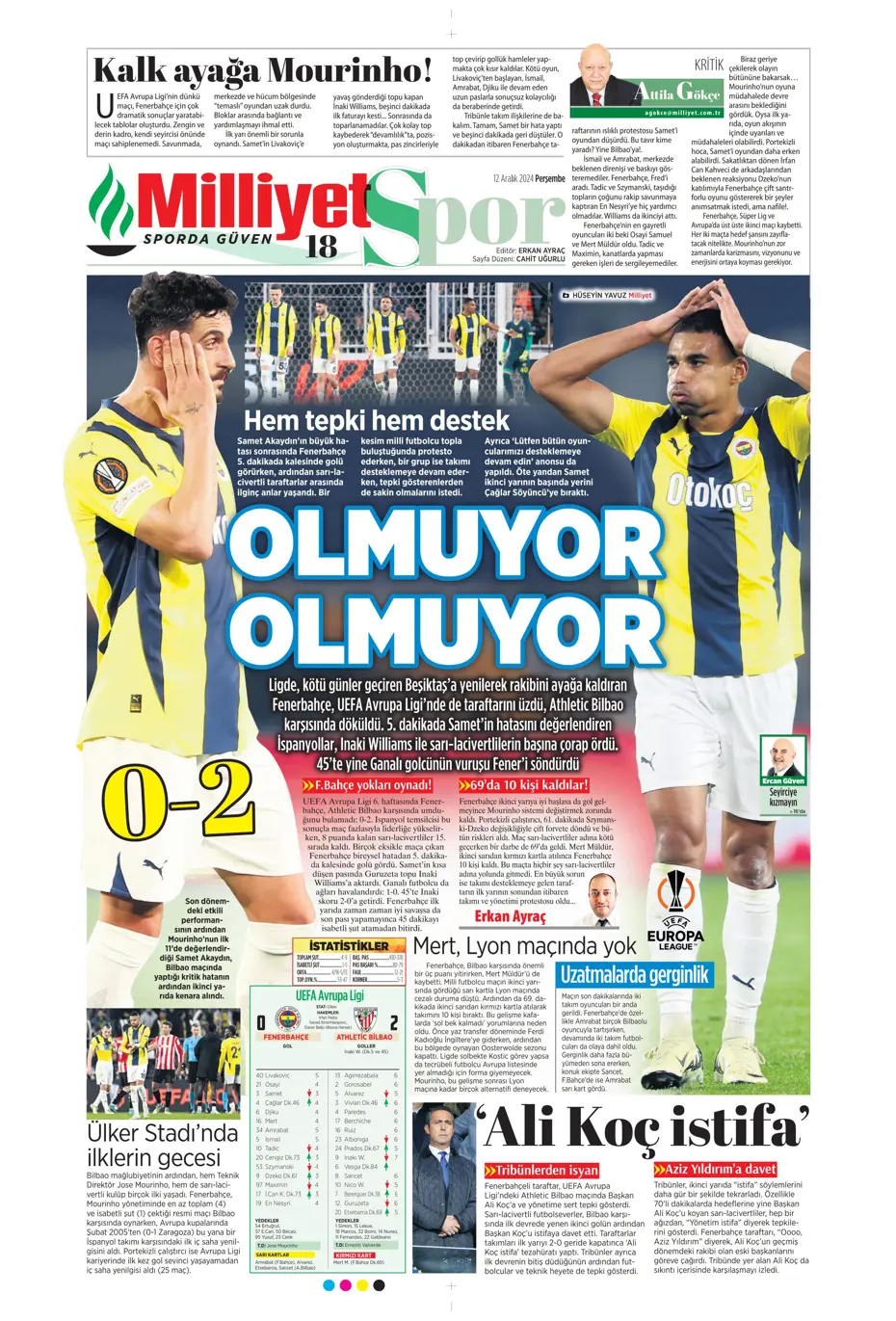 "Fenerbahçe'ye boğa darbesi" | Sporun manşetleri - 16