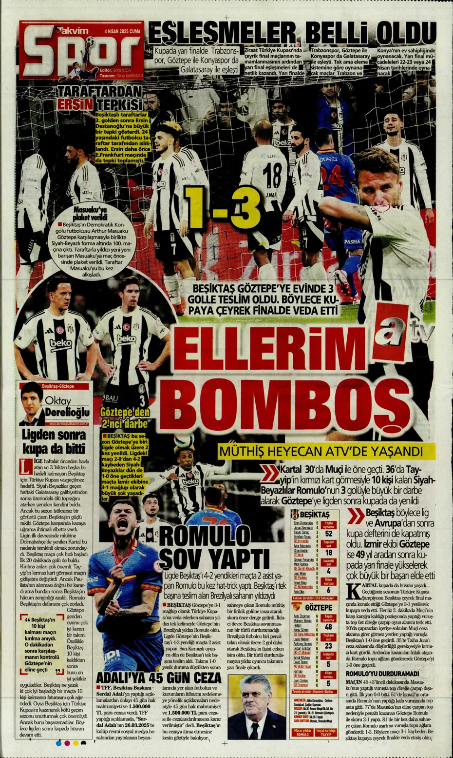 "Derbideki kavgalara ağır fatura" | Sporun manşetleri - 34