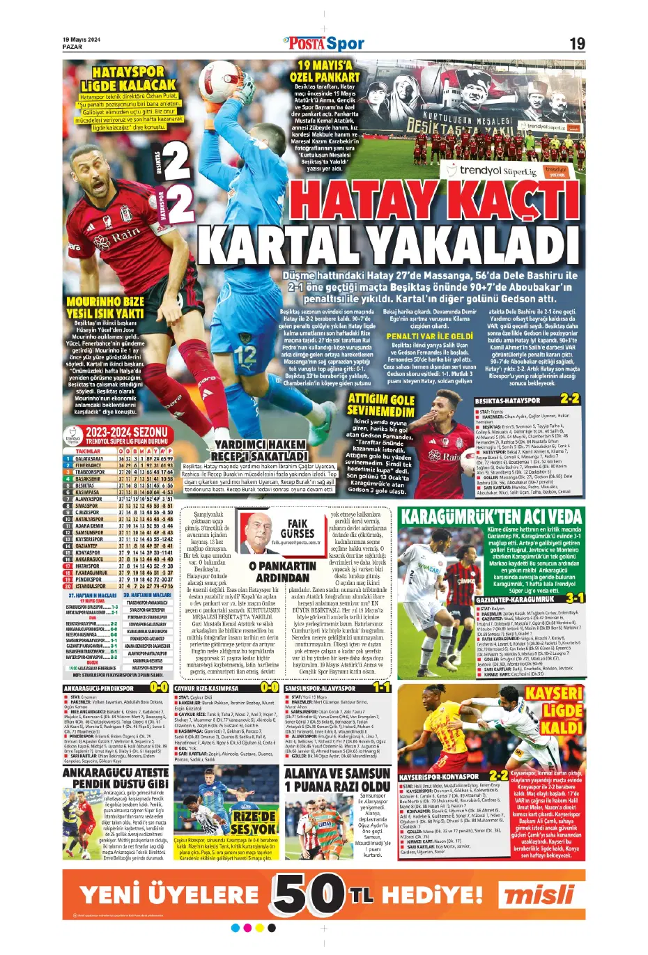 "Nefes kesecek sezon finali" | Sporun Manşetleri - 22